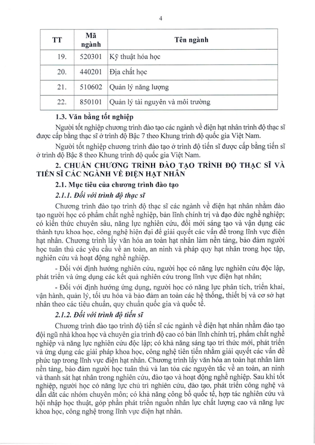 Chuẩn chương trình đào tạo trình độ thạc sĩ và tiến sĩ các ngành về hạt nhân- Ảnh 4.