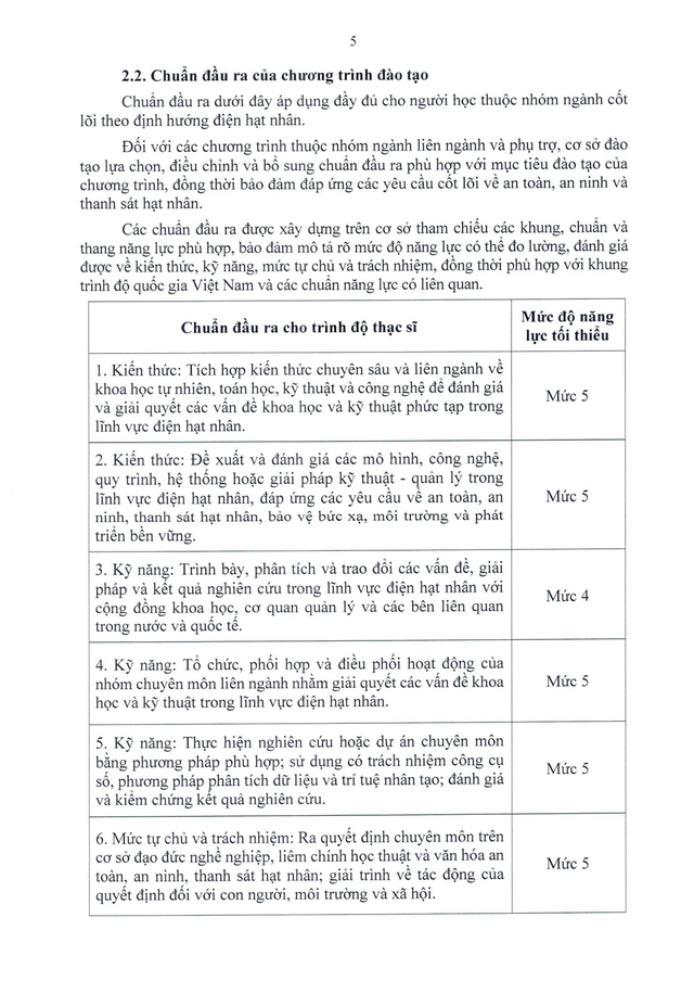Chuẩn chương trình đào tạo trình độ thạc sĩ và tiến sĩ các ngành về hạt nhân- Ảnh 5.