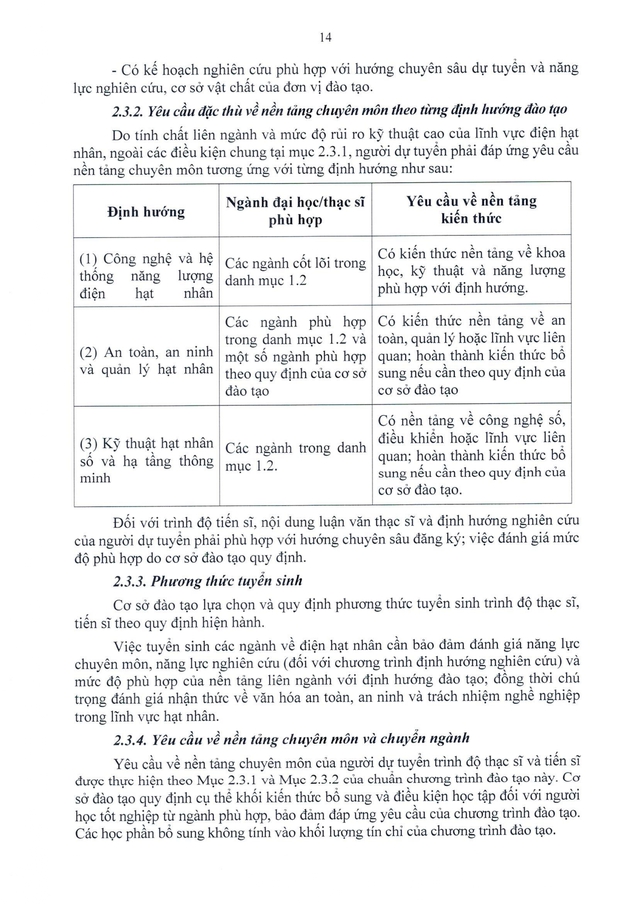 Chuẩn chương trình đào tạo trình độ thạc sĩ và tiến sĩ các ngành về hạt nhân- Ảnh 14.