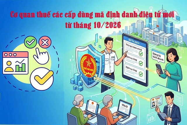 Mã định danh điện tử của 34 Thuế tỉnh, thành phố và 350 Thuế cơ sở từ 1/10/2026- Ảnh 1.