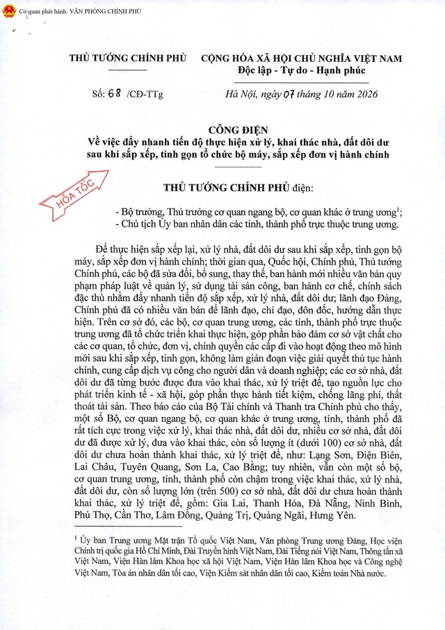 Công điện 68/CĐ-TTg về đẩy nhanh tiến độ thực hiện xử lý, khai thác nhà, đất dôi dư sau khi sắp xếp- Ảnh 1.