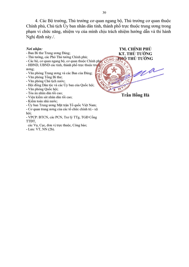 TOÀN VĂN: Nghị định 50/2026/NĐ-CP quy định chi tiết Nghị quyết 254/2025/QH15 tháo gỡ khó khăn, vướng mắc về tiền sử dụng đất, tiền thuê đất- Ảnh 32.