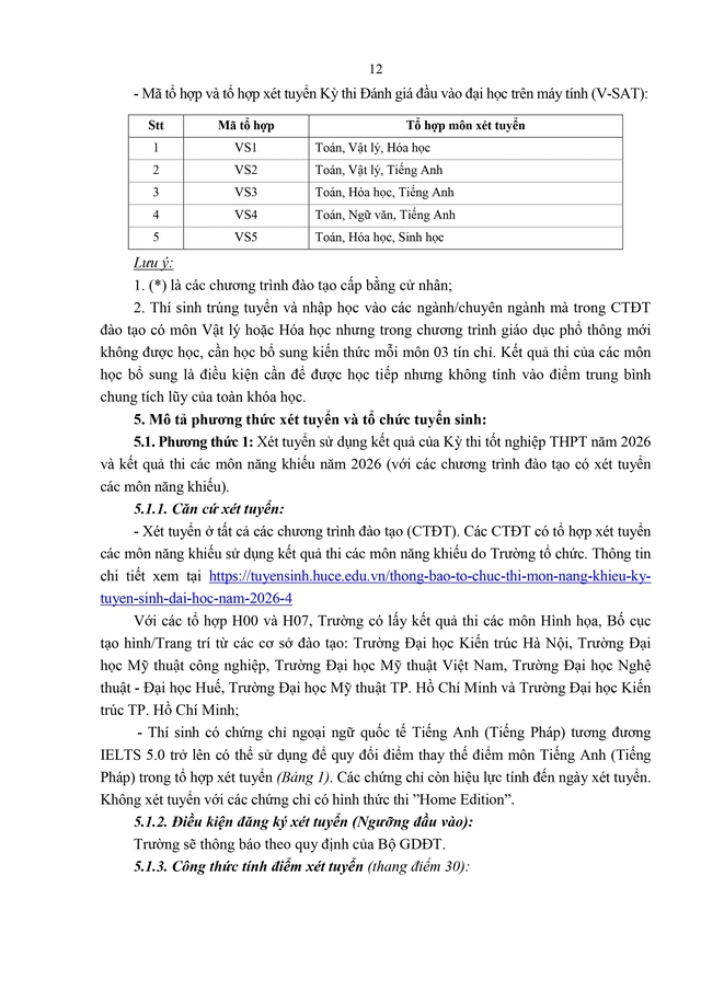 Trường Đại học Xây dựng dự kiến tuyển sinh 2026- Ảnh 12. Trường Đại học Xây dựng dự kiến tuyển sinh 2026- Ảnh 12.