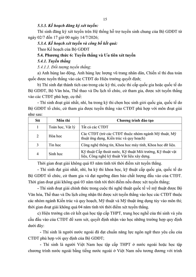 Trường Đại học Xây dựng dự kiến tuyển sinh 2026- Ảnh 15. Trường Đại học Xây dựng dự kiến tuyển sinh 2026- Ảnh 15.