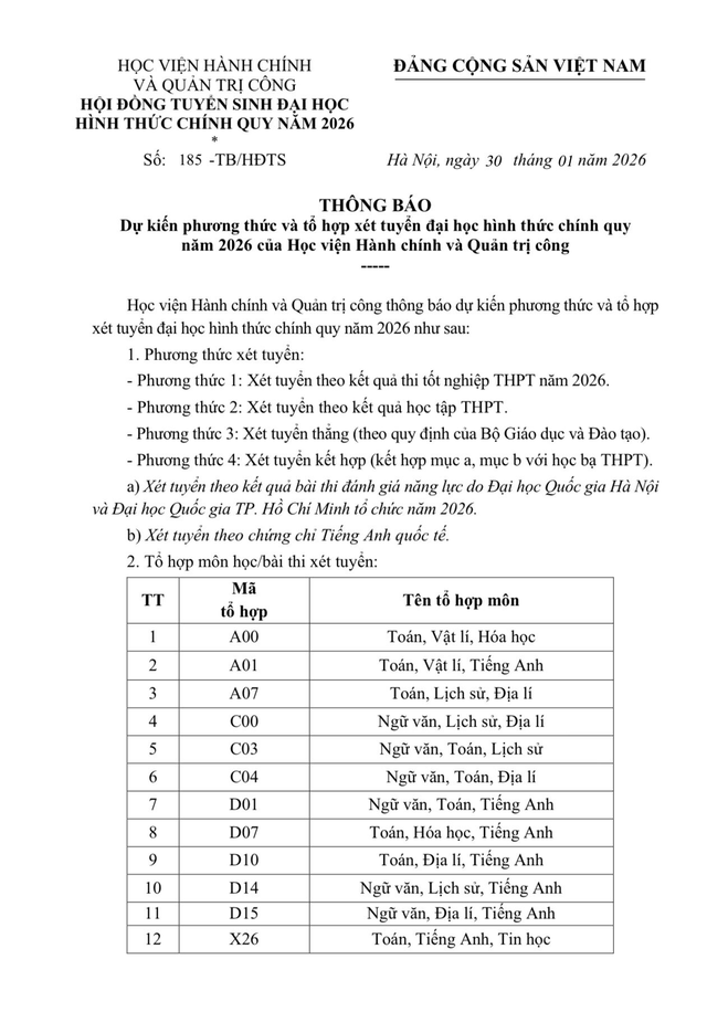Tuyển sinh 2026: Học viện Hành chính và Quản trị công dự kiến phương thức, tổ hợp xét tuyển đại học- Ảnh 1.
