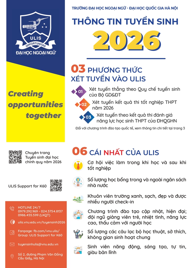 Dự kiến thông tin tuyển sinh 2026 Trường Đại học Ngoại ngữ- Ảnh 1. Dự kiến thông tin tuyển sinh 2026 Trường Đại học Ngoại ngữ- Ảnh 1.