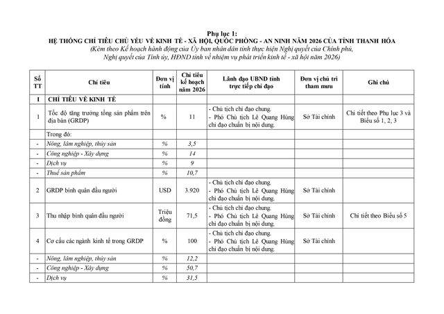 Điều động, sắp xếp, nâng cao năng lực chuyên môn cho cán bộ cấp xã- Ảnh 21. Điều động, sắp xếp, nâng cao năng lực chuyên môn cho cán bộ cấp xã- Ảnh 21.