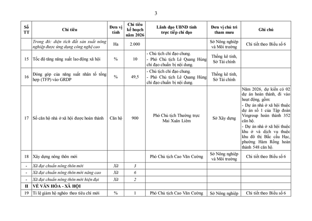 Điều động, sắp xếp, nâng cao năng lực chuyên môn cho cán bộ cấp xã- Ảnh 23. Điều động, sắp xếp, nâng cao năng lực chuyên môn cho cán bộ cấp xã- Ảnh 23.