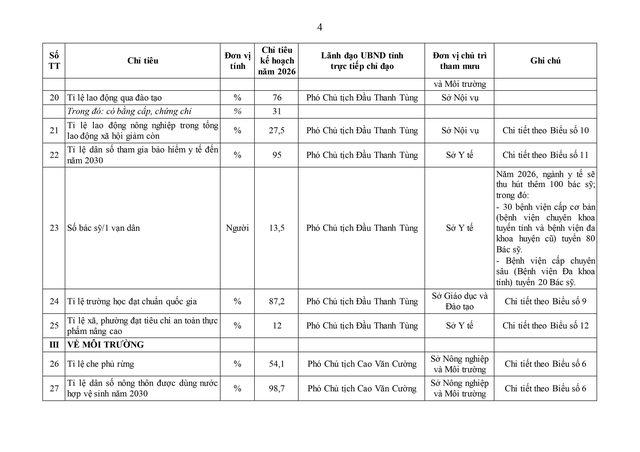 Điều động, sắp xếp, nâng cao năng lực chuyên môn cho cán bộ cấp xã- Ảnh 24. Điều động, sắp xếp, nâng cao năng lực chuyên môn cho cán bộ cấp xã- Ảnh 24.
