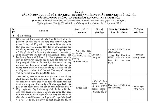 Điều động, sắp xếp, nâng cao năng lực chuyên môn cho cán bộ cấp xã- Ảnh 26. Điều động, sắp xếp, nâng cao năng lực chuyên môn cho cán bộ cấp xã- Ảnh 26.