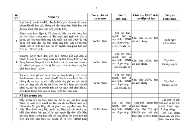 Điều động, sắp xếp, nâng cao năng lực chuyên môn cho cán bộ cấp xã- Ảnh 27. Điều động, sắp xếp, nâng cao năng lực chuyên môn cho cán bộ cấp xã- Ảnh 27.