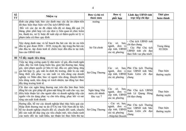 Điều động, sắp xếp, nâng cao năng lực chuyên môn cho cán bộ cấp xã- Ảnh 29. Điều động, sắp xếp, nâng cao năng lực chuyên môn cho cán bộ cấp xã- Ảnh 29.