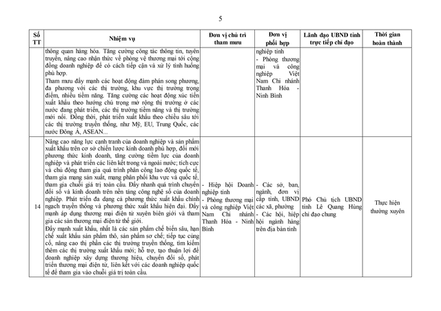 Điều động, sắp xếp, nâng cao năng lực chuyên môn cho cán bộ cấp xã- Ảnh 30. Điều động, sắp xếp, nâng cao năng lực chuyên môn cho cán bộ cấp xã- Ảnh 30.