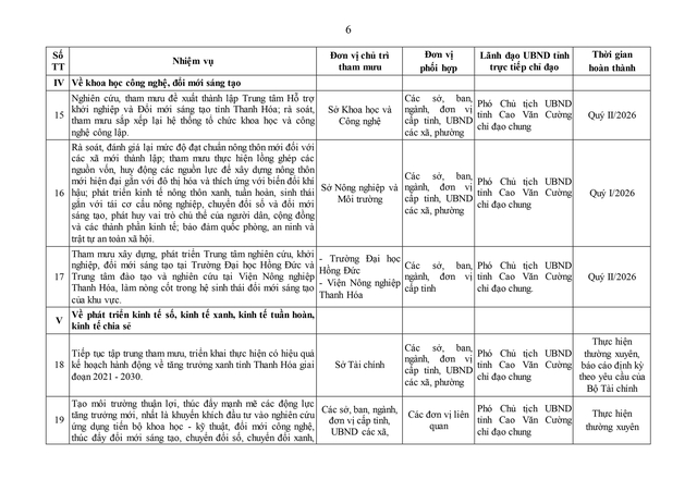 Điều động, sắp xếp, nâng cao năng lực chuyên môn cho cán bộ cấp xã- Ảnh 31. Điều động, sắp xếp, nâng cao năng lực chuyên môn cho cán bộ cấp xã- Ảnh 31.