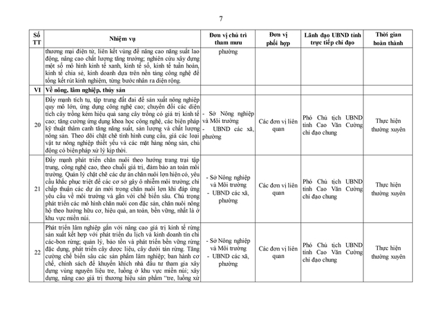 Điều động, sắp xếp, nâng cao năng lực chuyên môn cho cán bộ cấp xã- Ảnh 32. Điều động, sắp xếp, nâng cao năng lực chuyên môn cho cán bộ cấp xã- Ảnh 32.