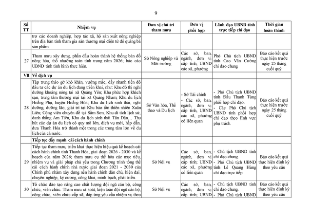 Điều động, sắp xếp, nâng cao năng lực chuyên môn cho cán bộ cấp xã- Ảnh 34. Điều động, sắp xếp, nâng cao năng lực chuyên môn cho cán bộ cấp xã- Ảnh 34.