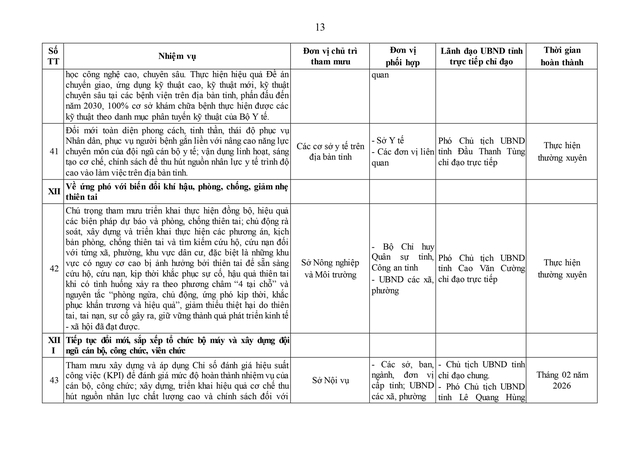 Điều động, sắp xếp, nâng cao năng lực chuyên môn cho cán bộ cấp xã- Ảnh 38. Điều động, sắp xếp, nâng cao năng lực chuyên môn cho cán bộ cấp xã- Ảnh 38.