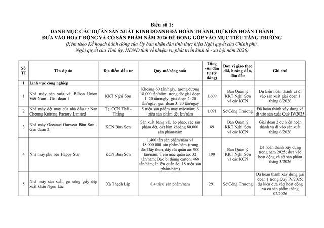 Điều động, sắp xếp, nâng cao năng lực chuyên môn cho cán bộ cấp xã- Ảnh 47. Điều động, sắp xếp, nâng cao năng lực chuyên môn cho cán bộ cấp xã- Ảnh 47.