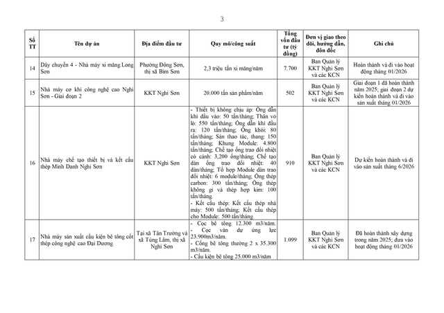 Điều động, sắp xếp, nâng cao năng lực chuyên môn cho cán bộ cấp xã- Ảnh 49. Điều động, sắp xếp, nâng cao năng lực chuyên môn cho cán bộ cấp xã- Ảnh 49.