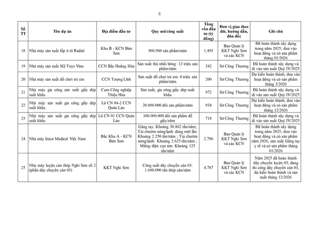 Điều động, sắp xếp, nâng cao năng lực chuyên môn cho cán bộ cấp xã- Ảnh 50. Điều động, sắp xếp, nâng cao năng lực chuyên môn cho cán bộ cấp xã- Ảnh 50.