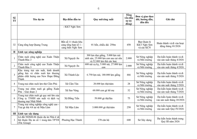 Điều động, sắp xếp, nâng cao năng lực chuyên môn cho cán bộ cấp xã- Ảnh 52. Điều động, sắp xếp, nâng cao năng lực chuyên môn cho cán bộ cấp xã- Ảnh 52.