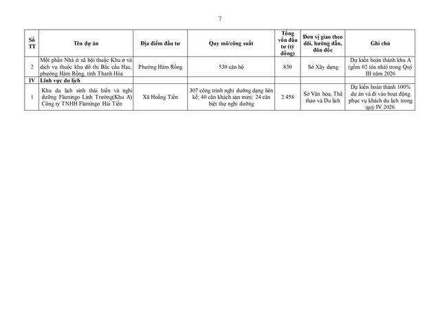 Điều động, sắp xếp, nâng cao năng lực chuyên môn cho cán bộ cấp xã- Ảnh 53. Điều động, sắp xếp, nâng cao năng lực chuyên môn cho cán bộ cấp xã- Ảnh 53.