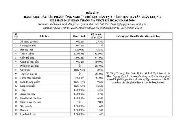 Điều động, sắp xếp, nâng cao năng lực chuyên môn cho cán bộ cấp xã- Ảnh 54. Điều động, sắp xếp, nâng cao năng lực chuyên môn cho cán bộ cấp xã- Ảnh 54.