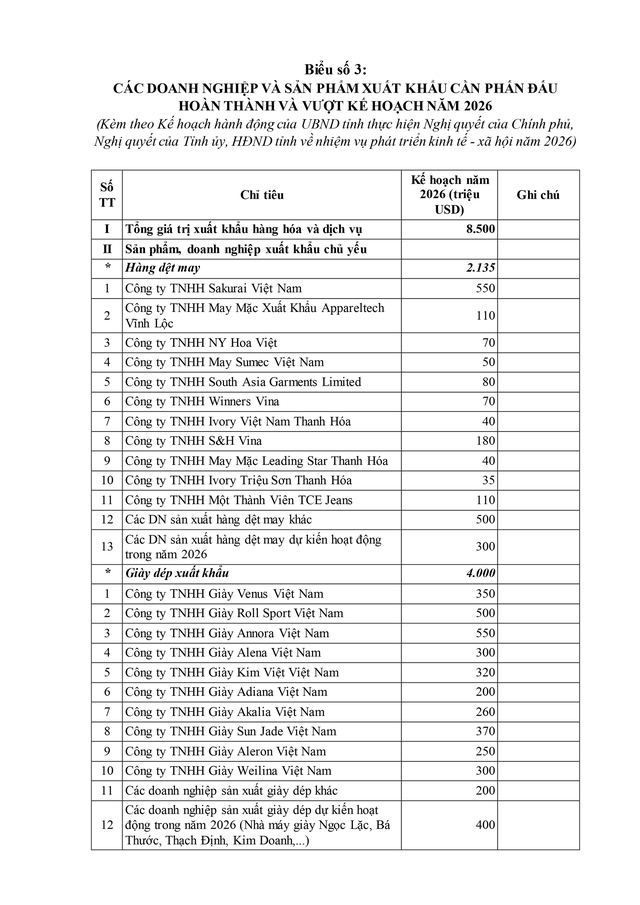 Điều động, sắp xếp, nâng cao năng lực chuyên môn cho cán bộ cấp xã- Ảnh 55. Điều động, sắp xếp, nâng cao năng lực chuyên môn cho cán bộ cấp xã- Ảnh 55.