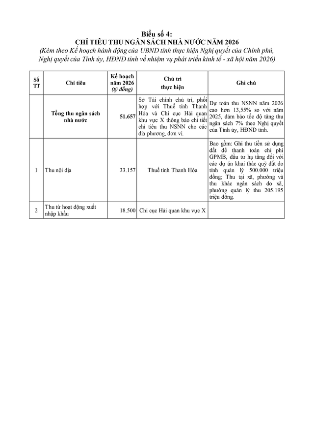 Điều động, sắp xếp, nâng cao năng lực chuyên môn cho cán bộ cấp xã- Ảnh 57. Điều động, sắp xếp, nâng cao năng lực chuyên môn cho cán bộ cấp xã- Ảnh 57.