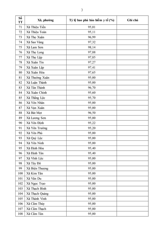 Điều động, sắp xếp, nâng cao năng lực chuyên môn cho cán bộ cấp xã- Ảnh 84. Điều động, sắp xếp, nâng cao năng lực chuyên môn cho cán bộ cấp xã- Ảnh 84.
