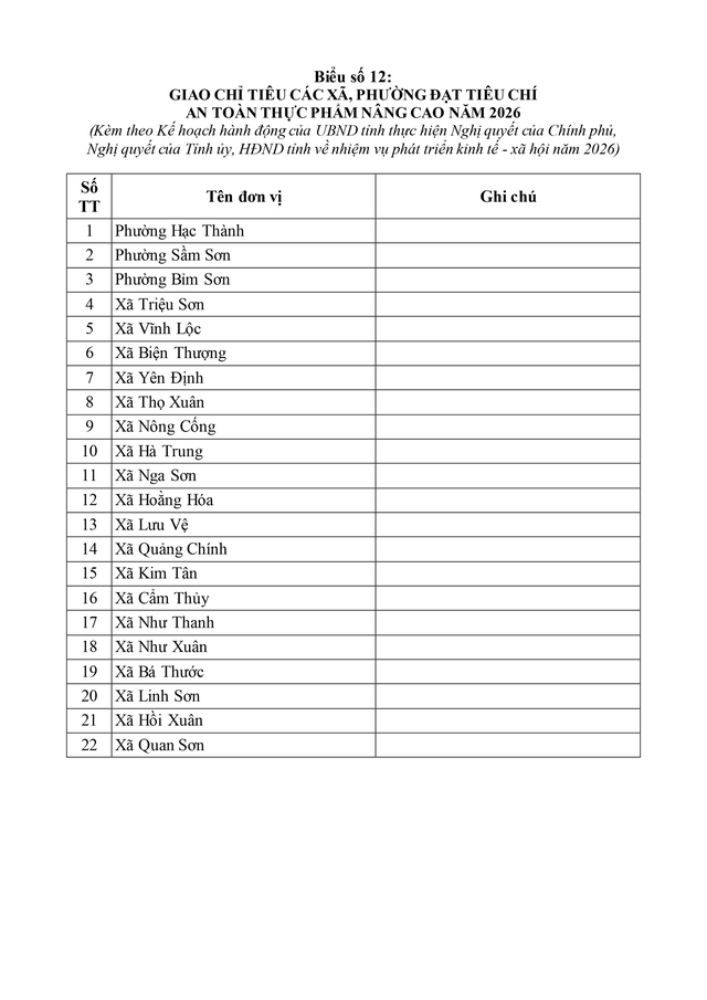 Điều động, sắp xếp, nâng cao năng lực chuyên môn cho cán bộ cấp xã- Ảnh 91. Điều động, sắp xếp, nâng cao năng lực chuyên môn cho cán bộ cấp xã- Ảnh 91.