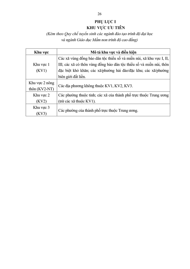 TOÀN VĂN: Thông tư 06/2026/TT-BGDĐT quy chế tuyển sinh đào tạo Đại học, cao đẳng giáo dục mầm non- Ảnh 28.