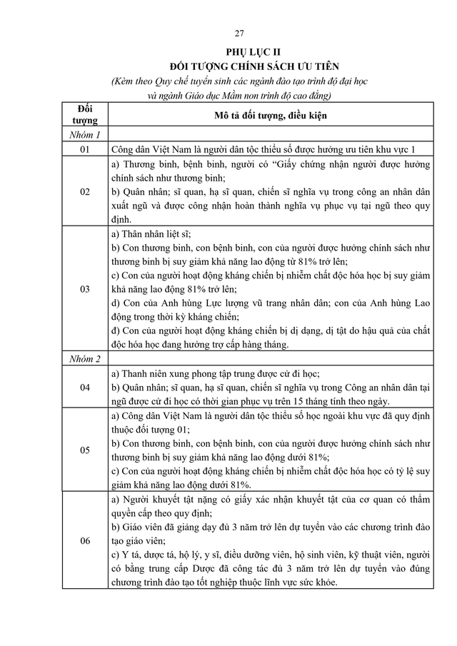 TOÀN VĂN: Thông tư 06/2026/TT-BGDĐT quy chế tuyển sinh đào tạo Đại học, cao đẳng giáo dục mầm non- Ảnh 29.