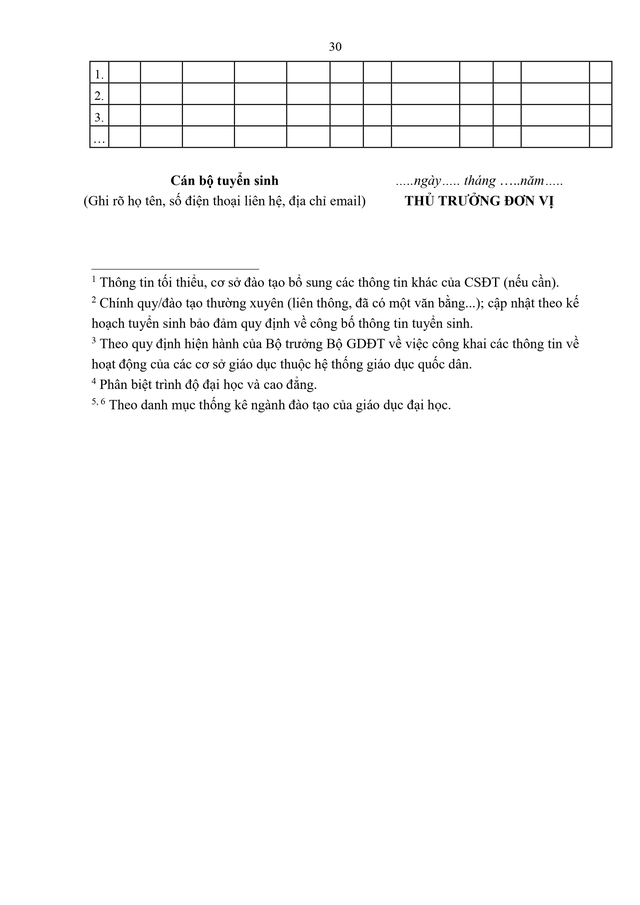 TOÀN VĂN: Thông tư 06/2026/TT-BGDĐT quy chế tuyển sinh đào tạo Đại học, cao đẳng giáo dục mầm non- Ảnh 32.