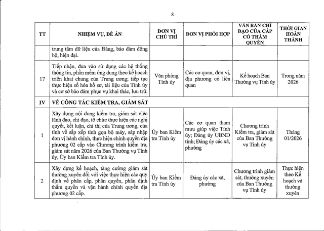Tập trung sắp xếp đơn vị sự nghiệp; sắp xếp thôn, bản, tổ dân phố, người hoạt động không chuyên trách- Ảnh 18.
