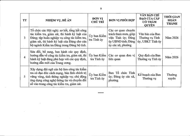 Tập trung sắp xếp đơn vị sự nghiệp; sắp xếp thôn, bản, tổ dân phố, người hoạt động không chuyên trách- Ảnh 19.