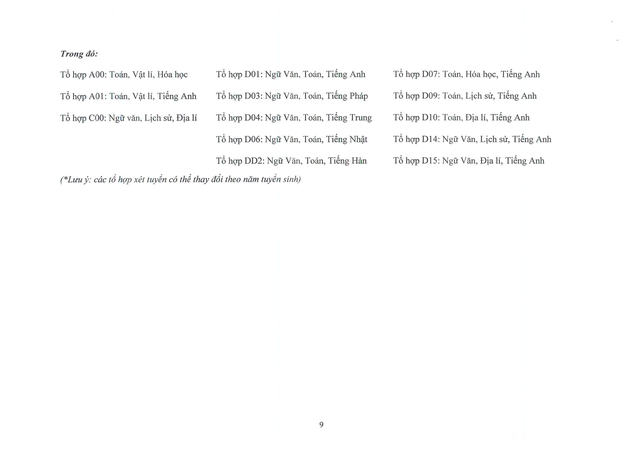 TUYỂN SINH 2026: Dự kiến phương thức, chỉ tiêu tuyển sinh của Học viện Ngoại giao- Ảnh 9.