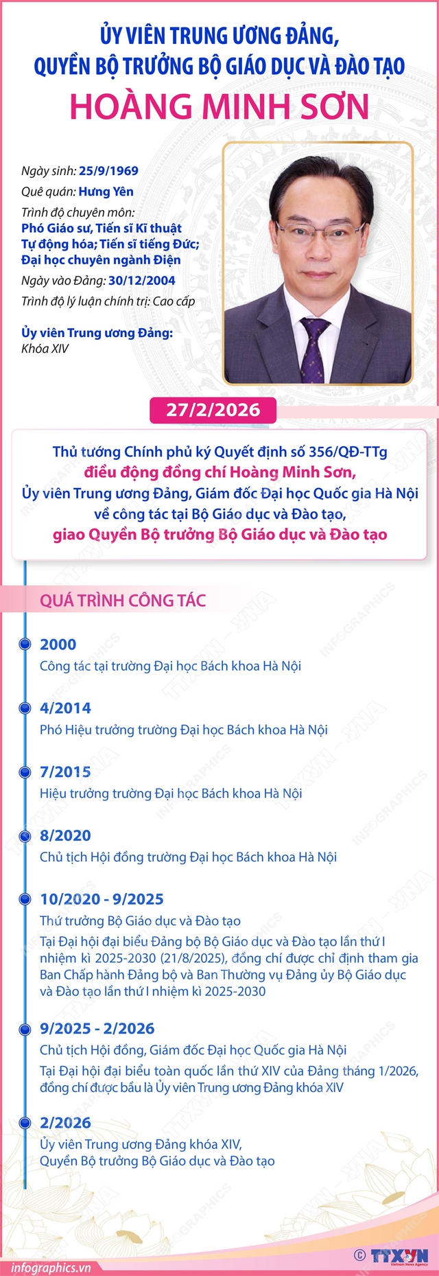 Tiểu sử đồng chí Hoàng Minh Sơn, Quyền Bộ trưởng Bộ Giáo dục và Đào tạo- Ảnh 2.
