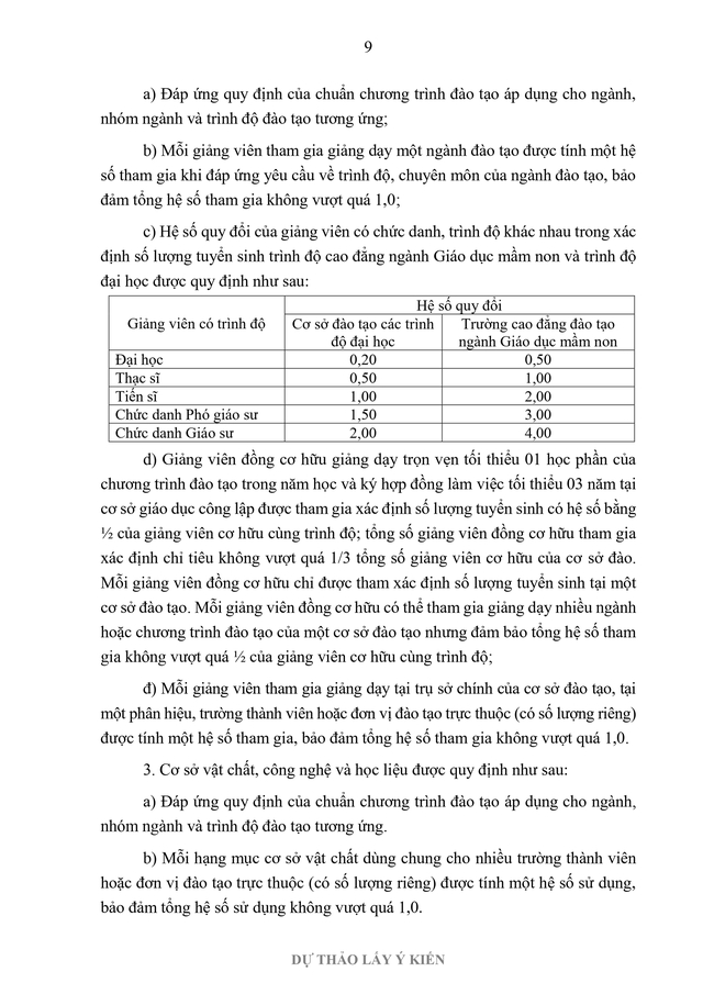 Đề xuất nhiều điểm mới trong xác định số lượng tuyển sinh đại học- Ảnh 9.