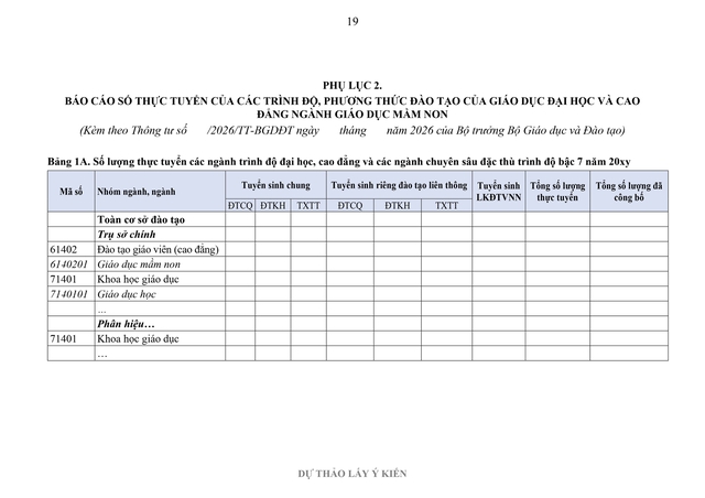 Đề xuất nhiều điểm mới trong xác định số lượng tuyển sinh đại học- Ảnh 24.