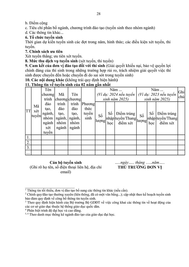 TOÀN VĂN: Quy chế TUYỂN SINH 2026 của Đại học Quốc gia Hà Nội- Ảnh 30. TOÀN VĂN: Quy chế TUYỂN SINH 2026 của Đại học Quốc gia Hà Nội- Ảnh 30.