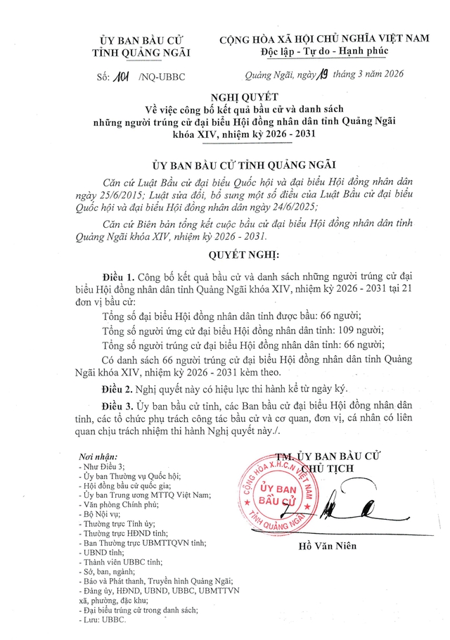 Danh sách trúng cử đại biểu HĐND tỉnh Quảng Ngãi  nhiệm kỳ 2026 - 2031- Ảnh 1.
