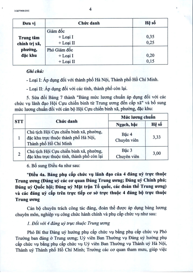 TOÀN VĂN: Quyết định 09-QĐ/TW sửa đổi, bổ sung chế độ tiền lương với cán bộ, CCVC cơ quan Đảng, Mặt trận và các đoàn thể- Ảnh 4. TOÀN VĂN: Quyết định 09-QĐ/TW sửa đổi, bổ sung chế độ tiền lương với cán bộ, CCVC cơ quan Đảng, Mặt trận và các đoàn thể- Ảnh 4.