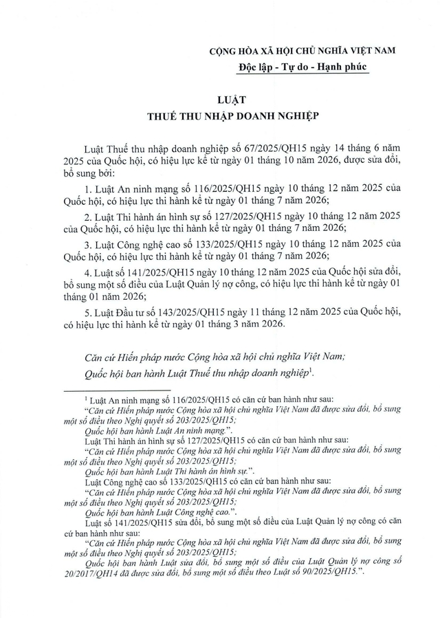 Văn bản hợp nhất số 61/VBHN-VPQH về Luật Thuế thu nhập Doanh nghiệp- Ảnh 1.