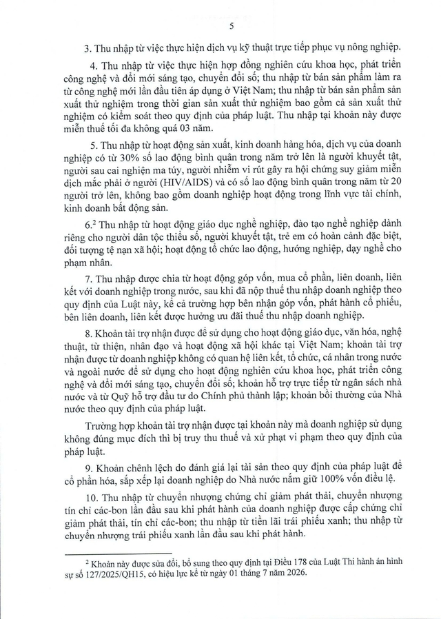 Văn bản hợp nhất số 61/VBHN-VPQH về Luật Thuế thu nhập Doanh nghiệp- Ảnh 5.