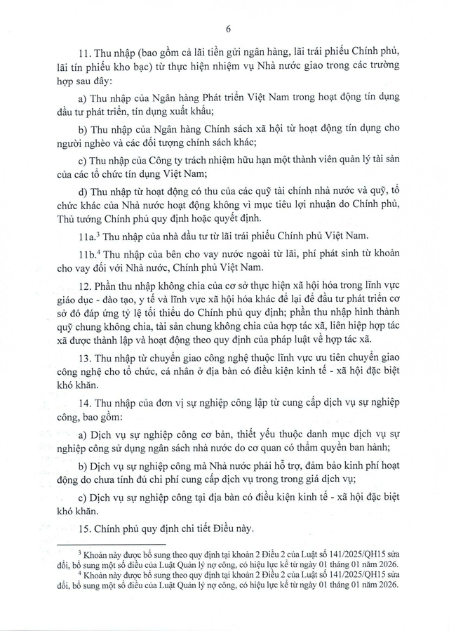 Văn bản hợp nhất số 61/VBHN-VPQH về Luật Thuế thu nhập Doanh nghiệp- Ảnh 6.