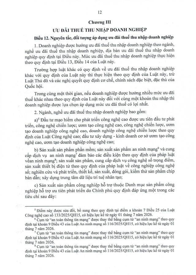 Văn bản hợp nhất số 61/VBHN-VPQH về Luật Thuế thu nhập Doanh nghiệp- Ảnh 12.