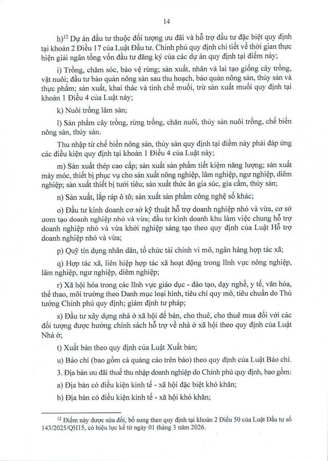 Văn bản hợp nhất số 61/VBHN-VPQH về Luật Thuế thu nhập Doanh nghiệp- Ảnh 14.