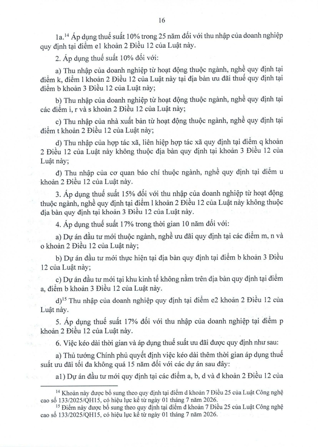 Văn bản hợp nhất số 61/VBHN-VPQH về Luật Thuế thu nhập Doanh nghiệp- Ảnh 16.