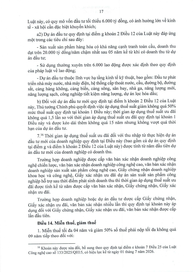Văn bản hợp nhất số 61/VBHN-VPQH về Luật Thuế thu nhập Doanh nghiệp- Ảnh 17.